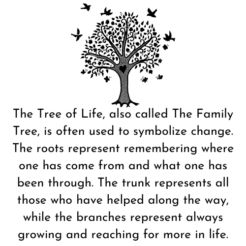 Description card for The Tree of Life - "The Tree of Life, also called The Family Tree, is often used to symbolize change. The roots represent remembering where one has come from and what one has been through. The trunk represents all those who have helped along the way, while the branches represent always growing and reaching for more in life."